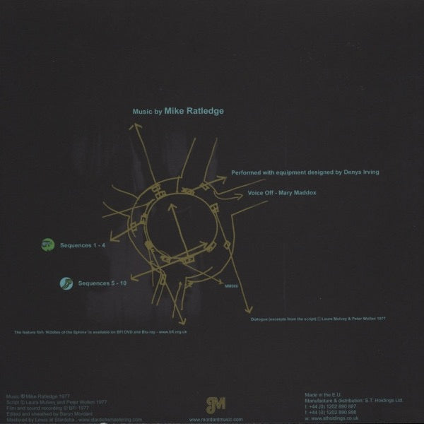 Image of Back Cover of LP - NEW/NEW - MIKE RATLEDGE, Riddles Of The Sphinx (Mordant Music; MM066, UK 2013, Ex Soft Machine), , - 4035088E