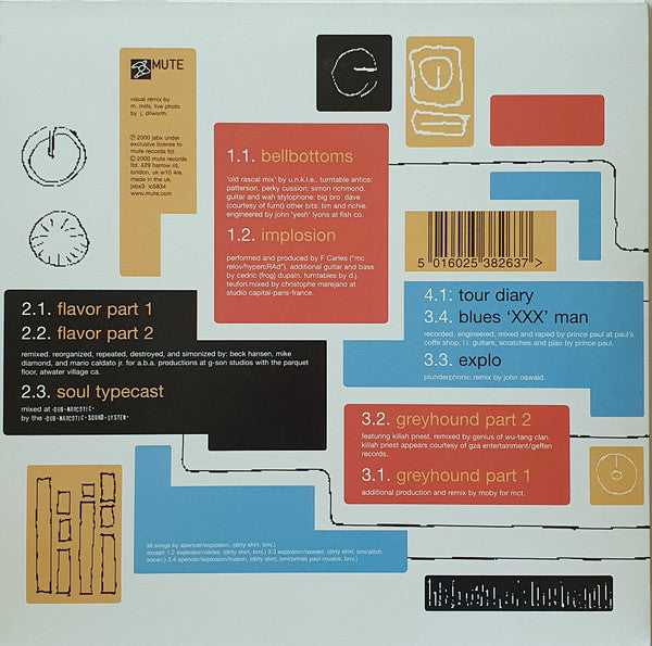 Image of Back Cover of 2xLP - VG+/VG - THE JON SPENCER BLUES EXPLOSION, Experimental Remixes (Mute; JSBX3, UK 2000), ,  - 4226037E