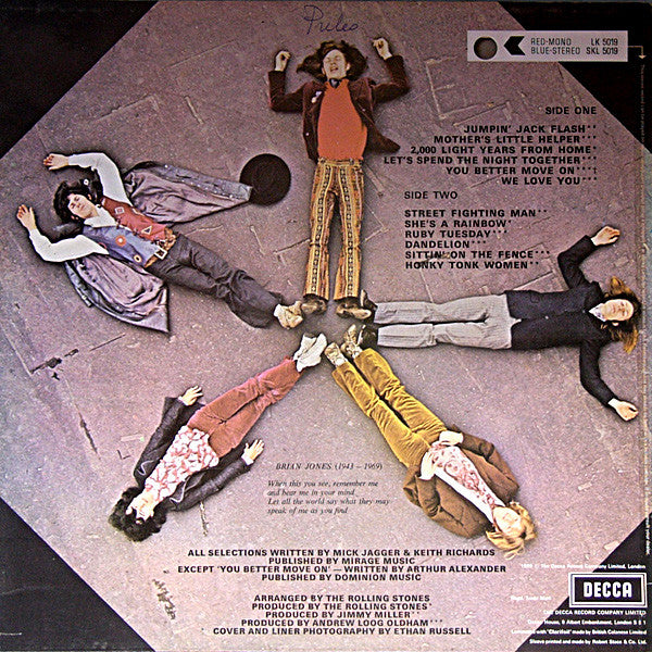 Image of Back Cover of LP - VG+/VG+ - THE ROLLING STONES, Through The Past, Darkly (Big Hits Vol. 2) (Decca; SKL 5019, UK 1970 Reissue, Square Laminated Front Sleeve With Indicator Hole, Blue Stereo Inner, Stereo, Inverted Matrix on Label.), ,  - 3526184E