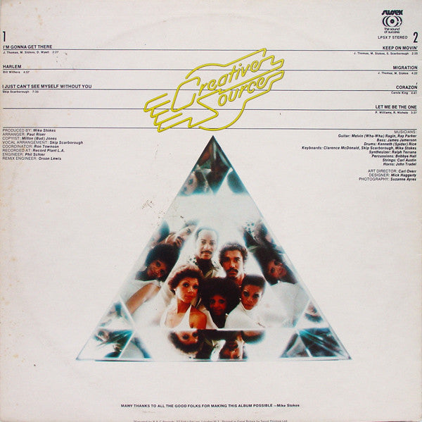 Image of Back Cover of LP - VG/VG - CREATIVE SOURCE, Migration (Sussex; LPSX 7, UK 1974), ,  - 3726109E