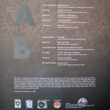 Image of Back Cover of LP - VG/VG+ - VARIOUS, Hardcore Solution Part 1 (Hardcore One Productions ; HOPLP 001, Switzerland 2001, Picture Sleeve), ,  - 2346159S