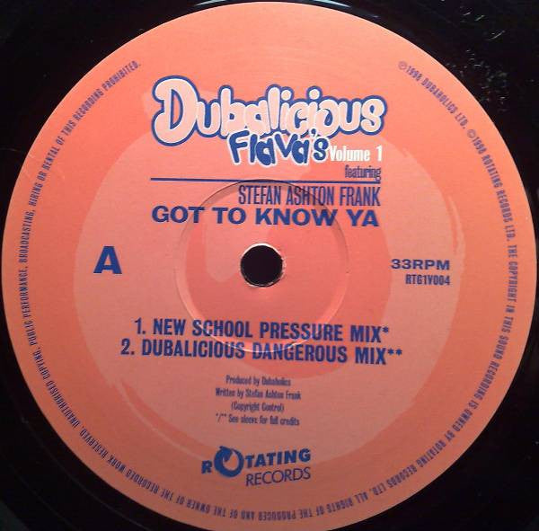 Image of Back Cover of 12" - VG/VG+ - DUBAHOLICS FEATURING STEFAN ASHTON FRANK, Got To Know Ya (Rotating Records; RTG1V 004, UK 1998), ,  - 3246026S