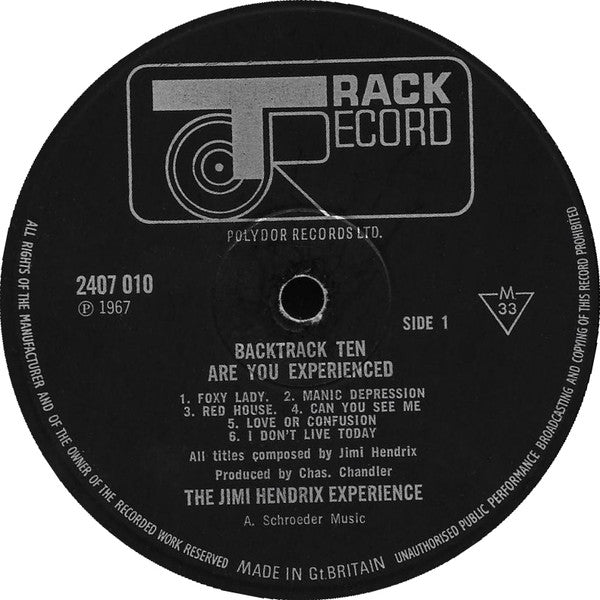 Image of Label Cover of LP - VG+/VG+ - THE JIMI HENDRIX EXPERIENCE, Backtrack 10 - Are You Experienced (Track; 2407 010, UK 1971 Reissue, Mono), ,  - 3046138S