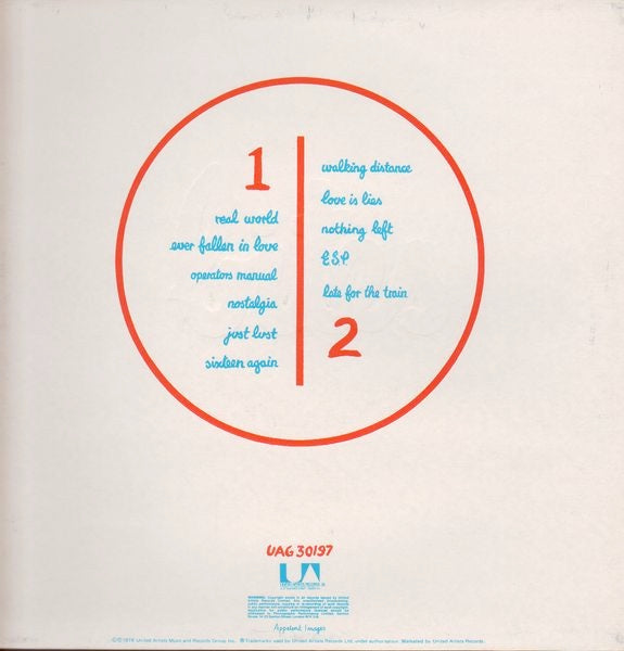 Image of Back Cover of LP - G+/G+ - BUZZCOCKS, Love Bites (United Artists Records; UAG 30197, UK 1978, Debossed Sleeve, Insert), Sleeve has ringwear and staining. Many light marks on the vinyl.,  - 2326281E