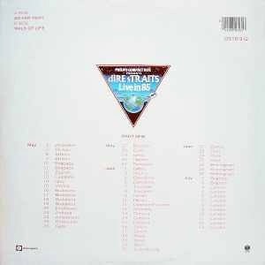 Image of Back Cover of 3513286C: LP - DIRE STRAITS, So Far Away (Vertigo; DSTR 912, UK 1985, Picture Sleeve) Very light marks only.  EX/VG