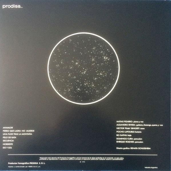 Image of Back Cover of 1614244C: LP - MATIAS PIZARRO, Pelo De Rata (Prom sica; PM 47010, Europe 2017 Reissue)   EX/VG+