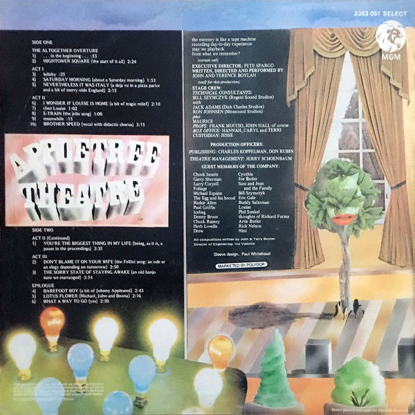 Image of Back Cover of 2614499C: LP - THE APPLETREE THEATRE, Playback (MGM Records; 2353 051, UK 1972 Reissue) Light marks only, Very slight ring wear  VG+/VG+