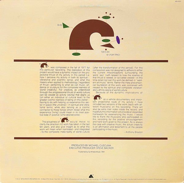 Image of Back Cover of 4724173E: LP - ANTHONY BRAXTON, For Trio (Arista ; AB 4181, US 1978, Incl fold-out booklet.)   VG+/EX