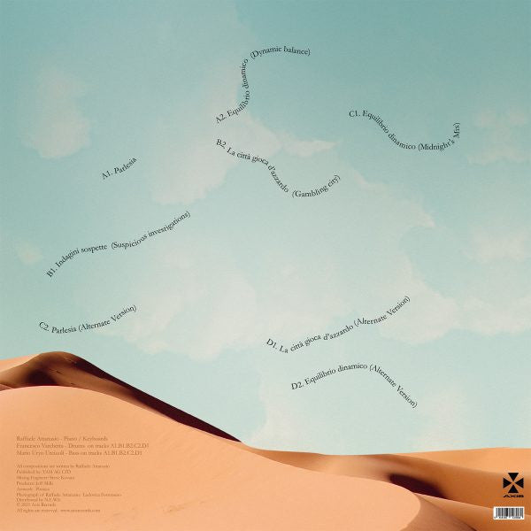 Image of Back Cover of 2x12" - EX/EX - RAFFAELE ATTANASIO, Nuovo Futuro (Axis; AX099, US 2021, Single Sleeve), In Shrinkwrap (opened).,  - 0926229E