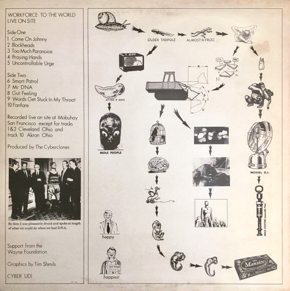 Image of Back Cover of LP - VG+/VG+ - WORKFORCE TOP THE WORLD (DEVO), Live! On Site (Cyber Records; UD1, UK 1978, Insert, Unofficial Live Devo), Mild discolouration to rear of sleeve. ,  - 2526340E