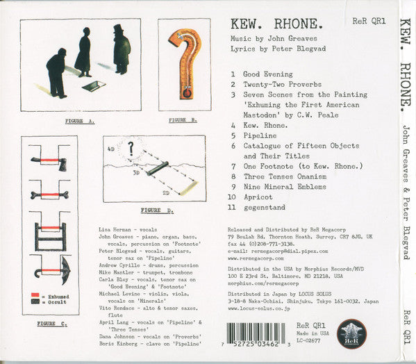 Image of Back Cover of CD - VG+/VG+ - JOHN GREAVES, PETER BLEGVAD, LISA HERMAN, Kew. Rhone. (ReR Megacorp; ReR QR1,  2015, Digipak, Booklet), ,  - 1556294S