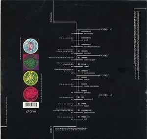 Image of Back Cover of 2x12" - G+/G+ - VARIOUS, Ohm Records Stockholm - Ultimate Techno Frequences (Ohm; OHM LP 2, Sweden 1992), Sleeve ringworn and creased with heavy wear to corners. Discs have light marks and faint hairlines, very harsh grading, very close to VG.,  - 1616066C