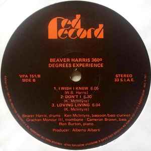 Image of Label Cover of LP - G+/VG - BEAVER HARRIS 360 DEGREES EXPERIENCE, Safe (Red Record; VPA 151, Italy 1980), Light marks. Ringwear & evidence of previous price sticker on sleeve. Wear to edges of sleeve.,  - 1626222E