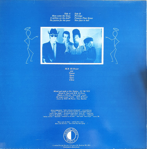 Image of Back Cover of LP - VG+/VG+ - MIGHTY BALLISTICS HI-POWER*, Here Come The Blues (Criminal Damage Records; CRI MLP 131, UK 1986, Picture Sleeve), faint groove wear one side - v. minor,  - 1946045S