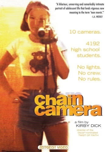 Image of Front Cover of DVD - M/M - KIRBY DICK, Chain Camera (Zeitgeist Video; Z1069, US , Region 1 US), Sealed,  - 2136194E