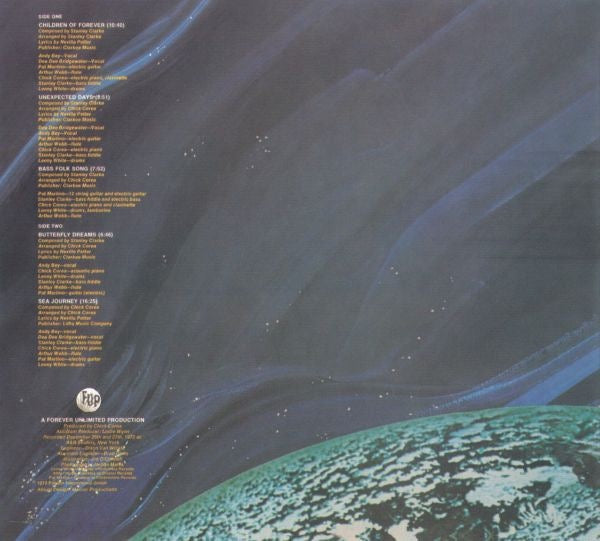 Image of Back Cover of LP - VG/VG+ - STAN CLARKE, Children Of Forever (Polydor; 2310 267, Germany 1973, Laminated Sleeve), Disc is clean!,  - 2816197C