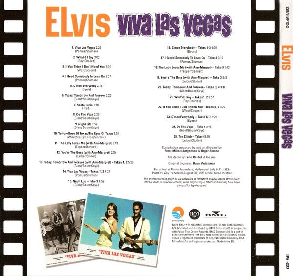 Image of Back Cover of CD - VG+/VG+ - ELVIS PRESLEY, Viva Las Vegas (Follow That Dream Records; 8287650412-2, Europe 2003, 7" Triple Gatefold, Booklet), ,  - 3816418C