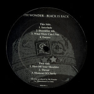 Image of Front Cover of 2xLP - /VG - 9TH WONDER VS. JAY-Z, Black Is Back (Not On Label (9th Wonder); BIBLP01, UK 2004, Plain Sleeve), Light marks only, Unofficial track-by-track remix album of Jay-Z's 'The Black Album'.A1	InterludeA2	December 4thA3	What More Can I SayA4	EncoreB1	Dirt Off Your ShoulderB2	ThreatB3	Moment Of ClarityC1	99 ProblemsC2	InterludeC3	Justify My ThugC4	LuciferD1	AllureD2	My First SongD3	Threat (Remix) - 4326169E