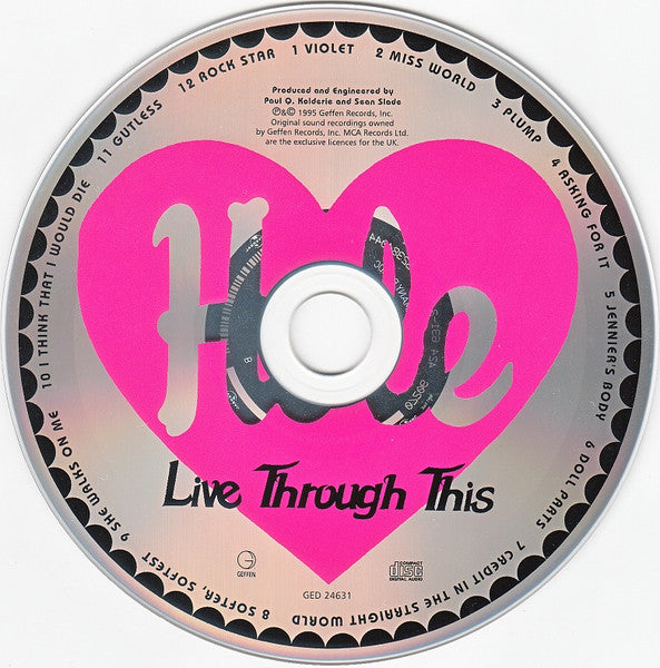 Image of Label Cover of CD - NEW - HOLE, Live Through This (Geffen Records; GED 24631, Europe Reissue, Jewel Case), ,  - 4436130E